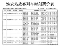 魅力淮安 軟件開發賦能新篇章，淮安歡迎您